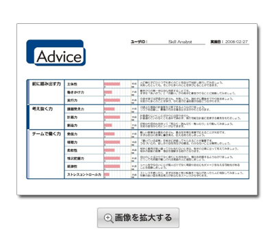 適性診断