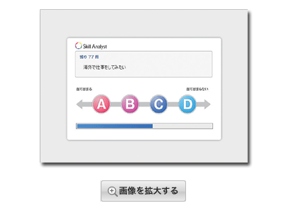 適性・適職