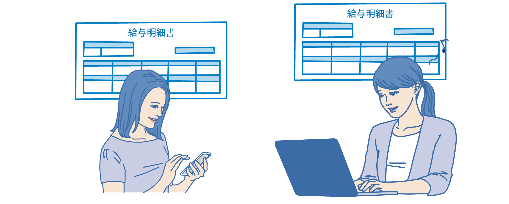 従業員に給与明細が通知される